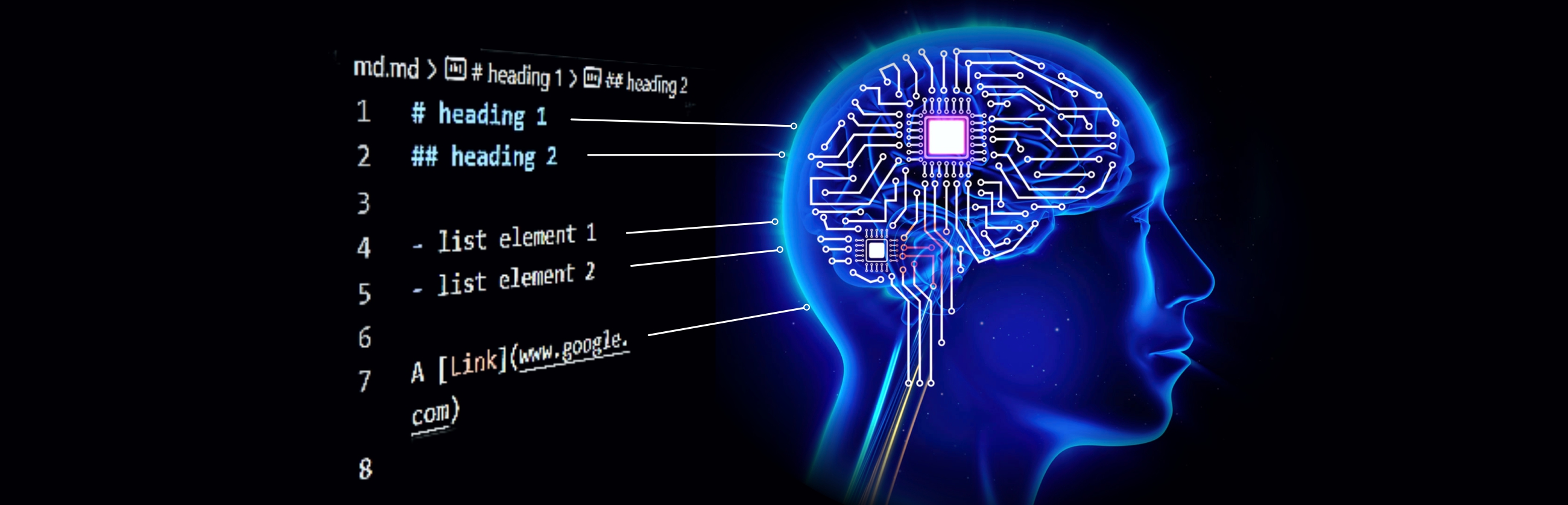 Cómo usar Markdown para mejorar tus Prompts de IA