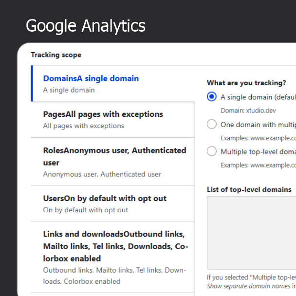Google Analytics