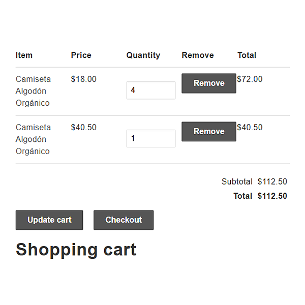 Proceso de compra